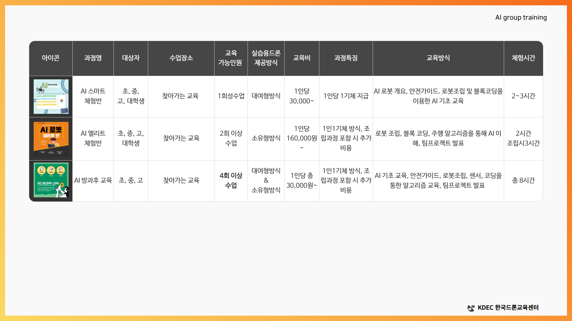 엘리트체험 안내7
